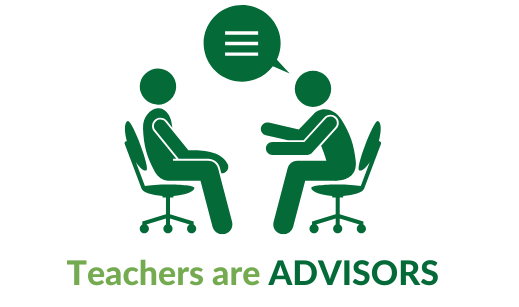 aDVISOR